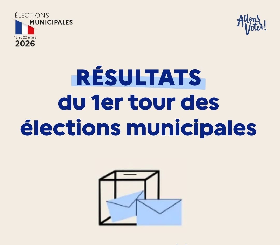 Résultats Elections municipales