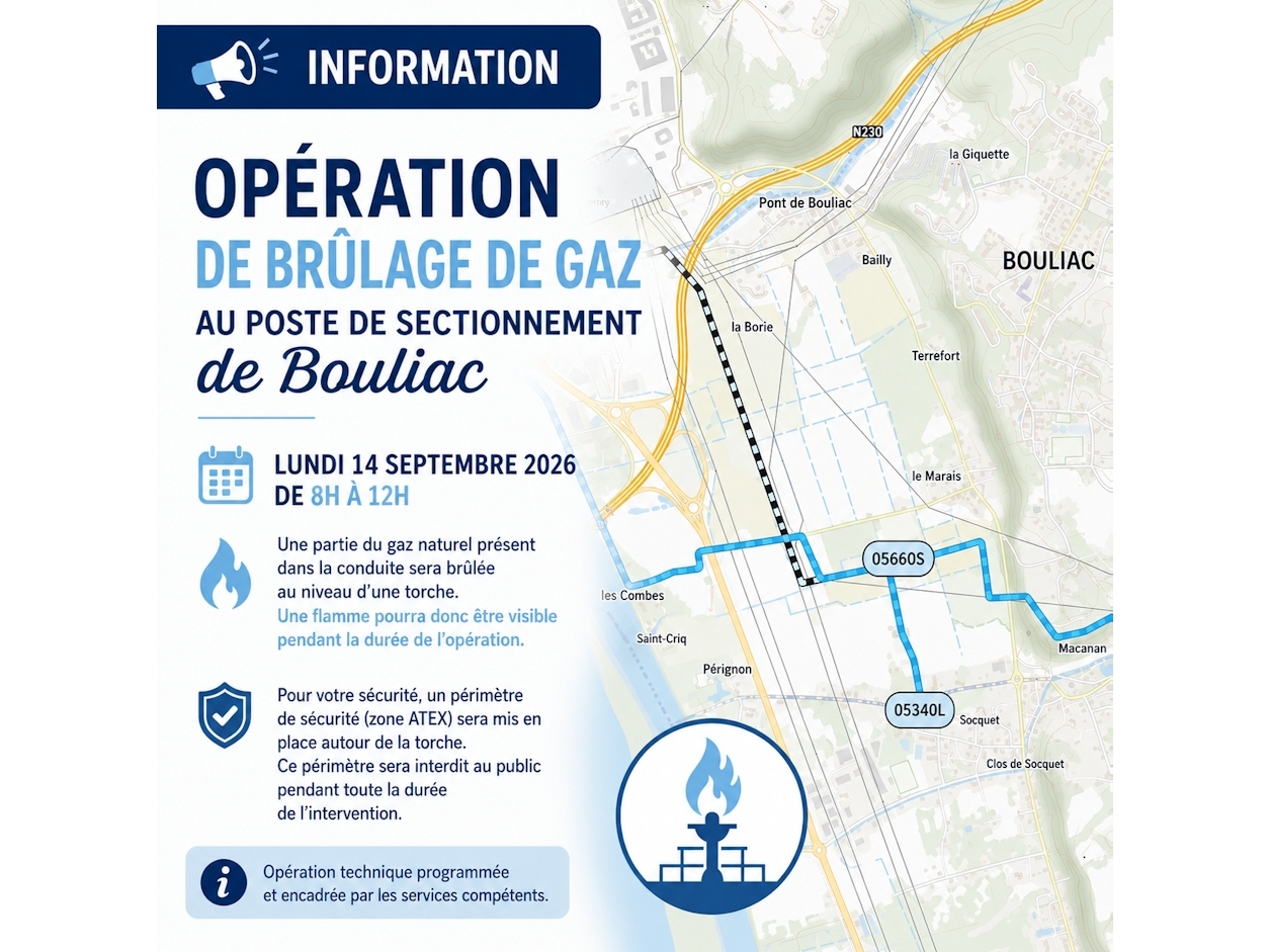 Manoeuvres sur le réseau de gaz naturel haute pression - opération de brûlage
