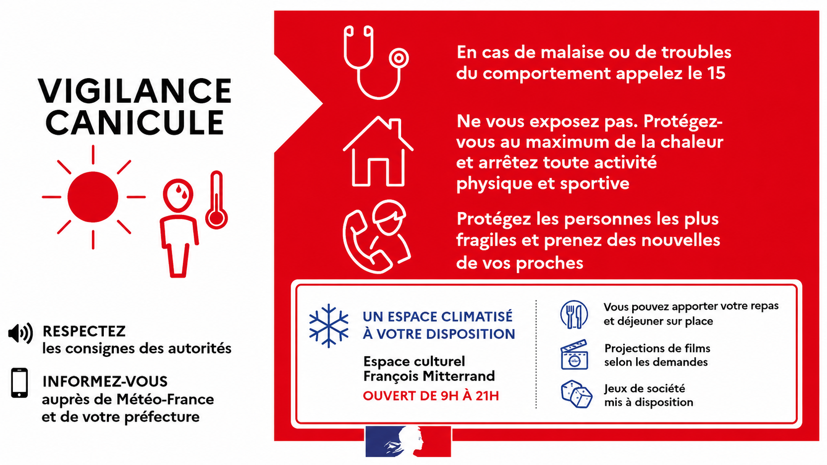 CANICULE : LE LOT-ET-GARONNE PLACÉ EN VIGILANCE ROUGE À COMPTER DU DIMANCHE 12 JUILLET À 12 H