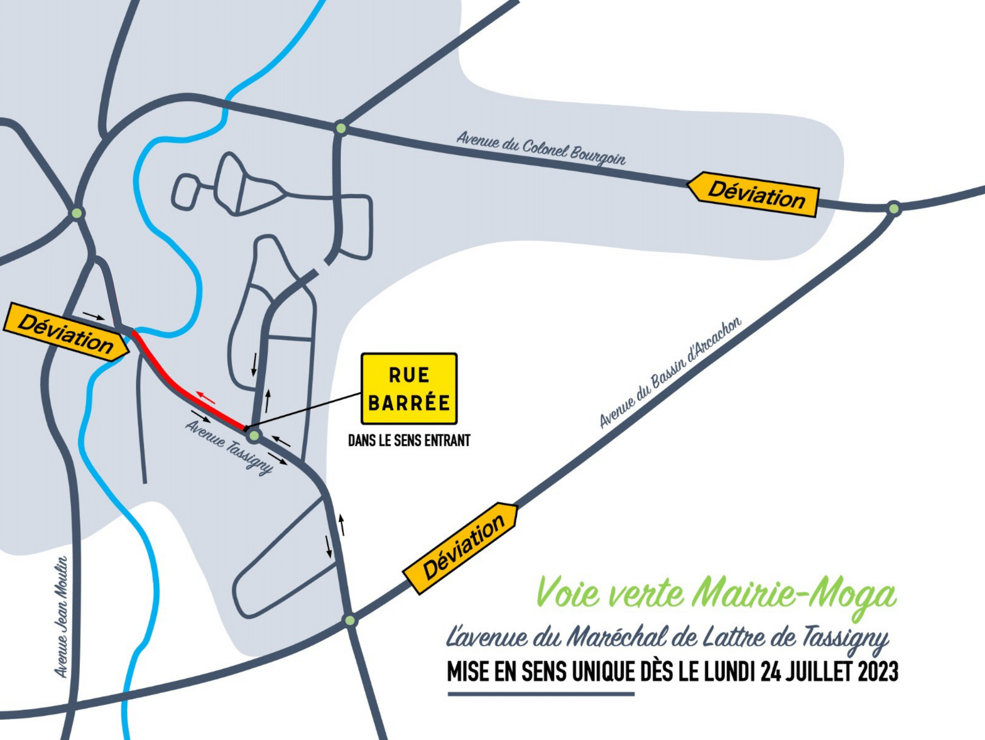 Voie verte Mairie-Moga : les travaux d’aménagement débutent