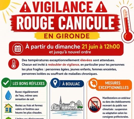 Canicule : Vigilance rouge