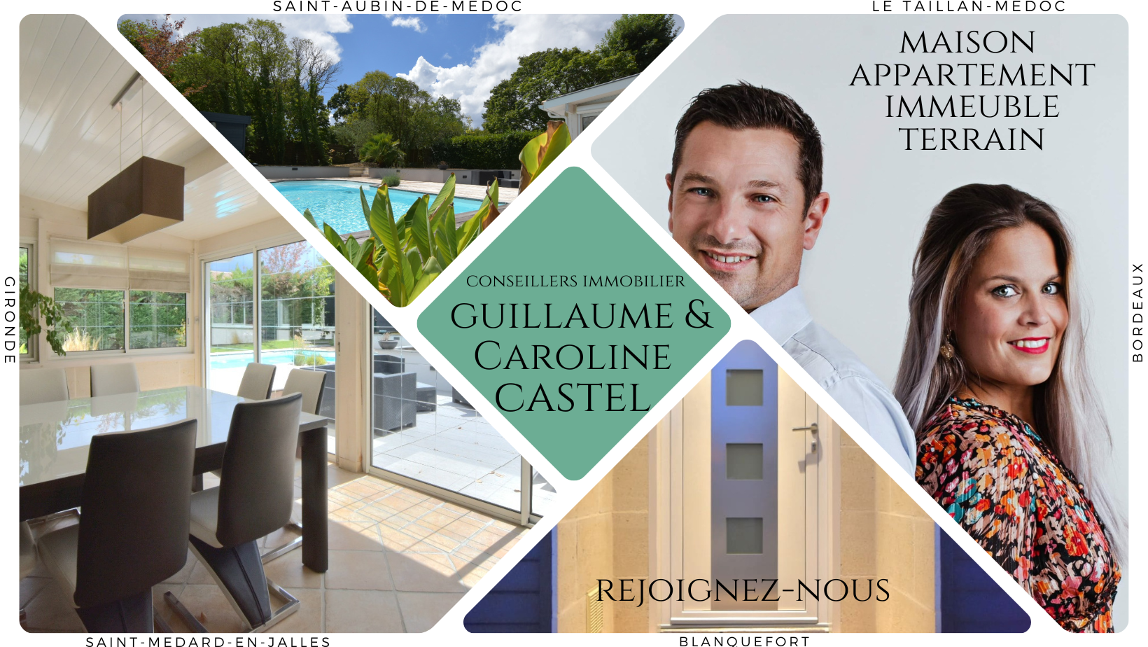 Guillaume et Caroline CASTEL Immobilier Iad France