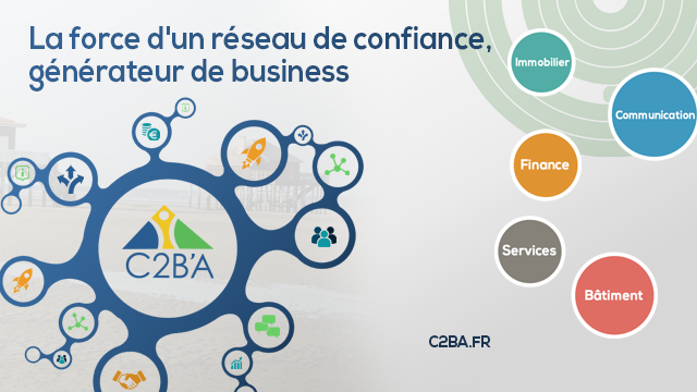 CLUB BUSINESS DU BASSIN D'ARCACHON - VAL DE L'EYRE