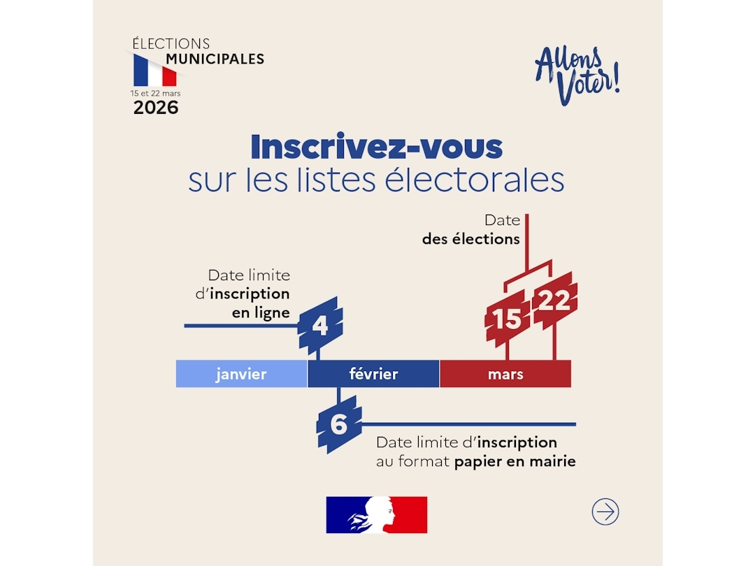 Inscription sur les listes électorales