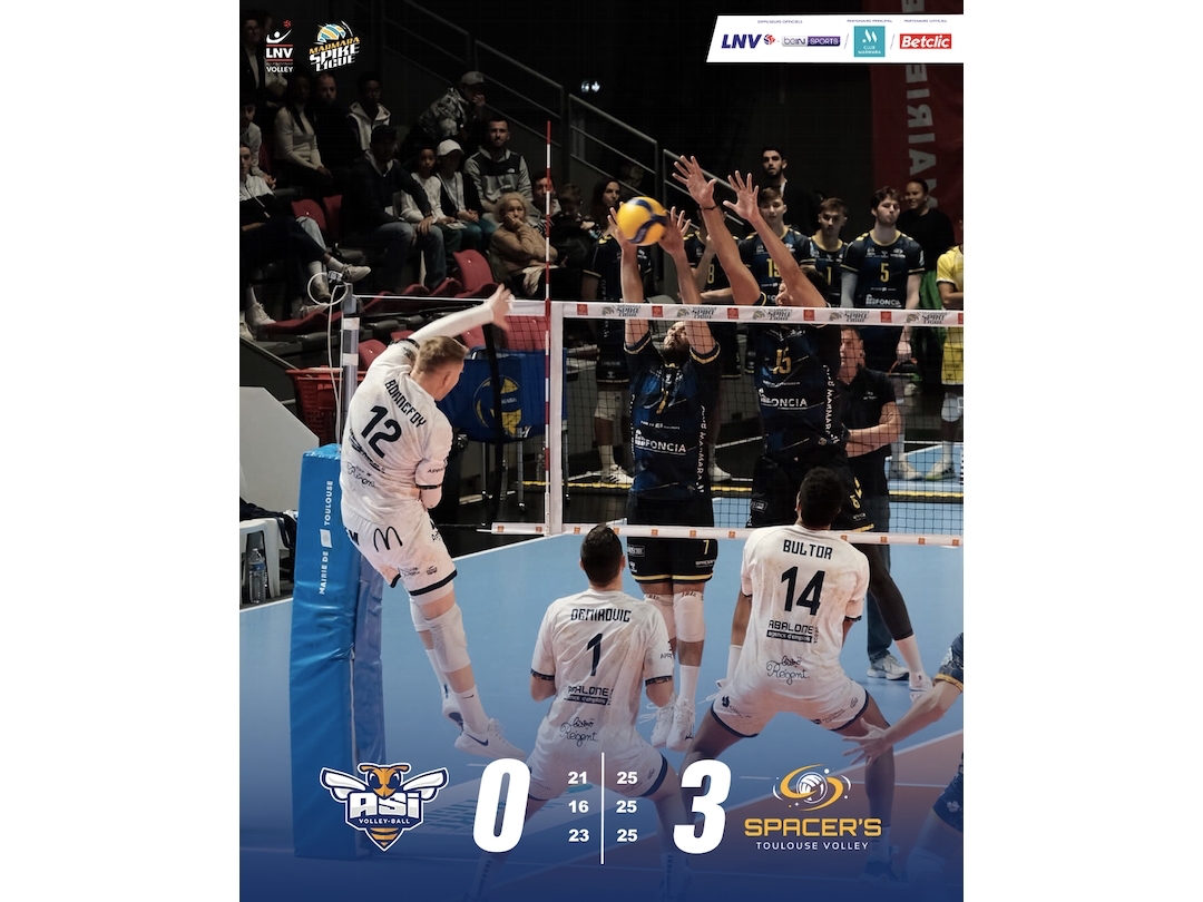 ASI vs Toulouse : Défaite 3/0
