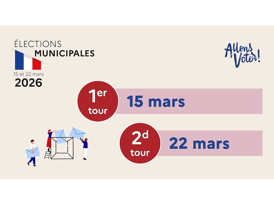 Elections municipales : 1er tour 15 mars et 2ème tour 22 mars 2026