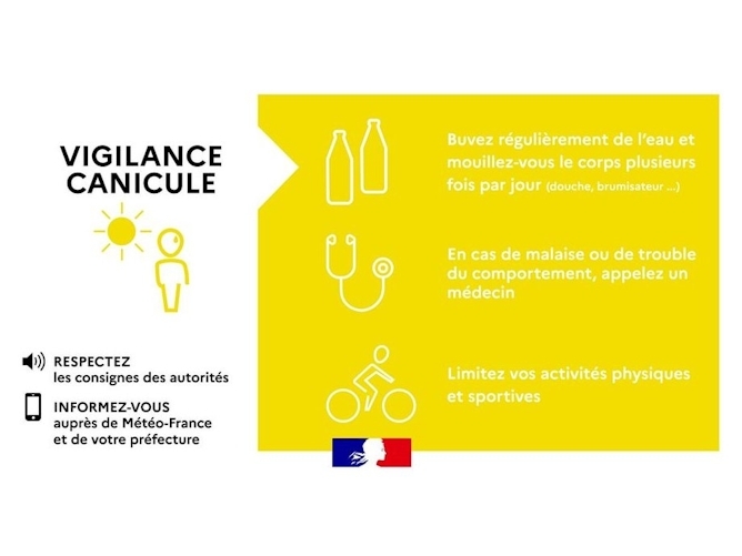Passage en vigilance jaune pour un épisode de fortes chaleurs