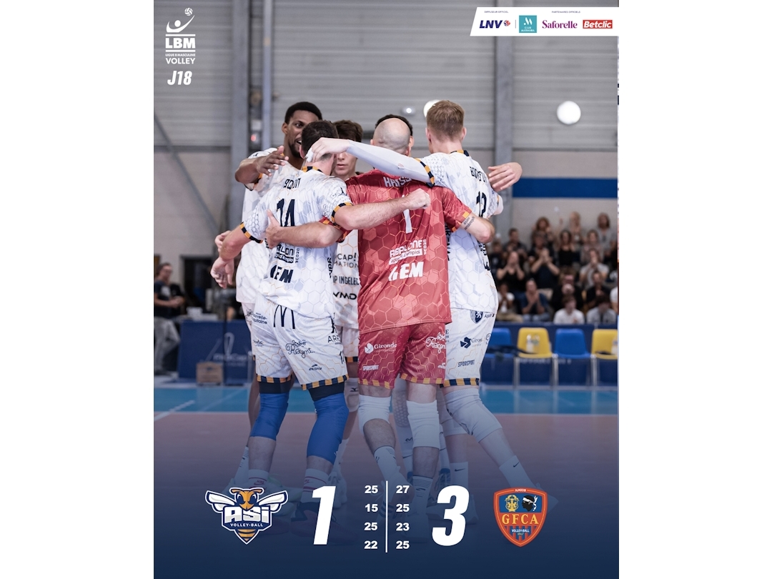 Ajaccio vs ASI : Défaite 3/1