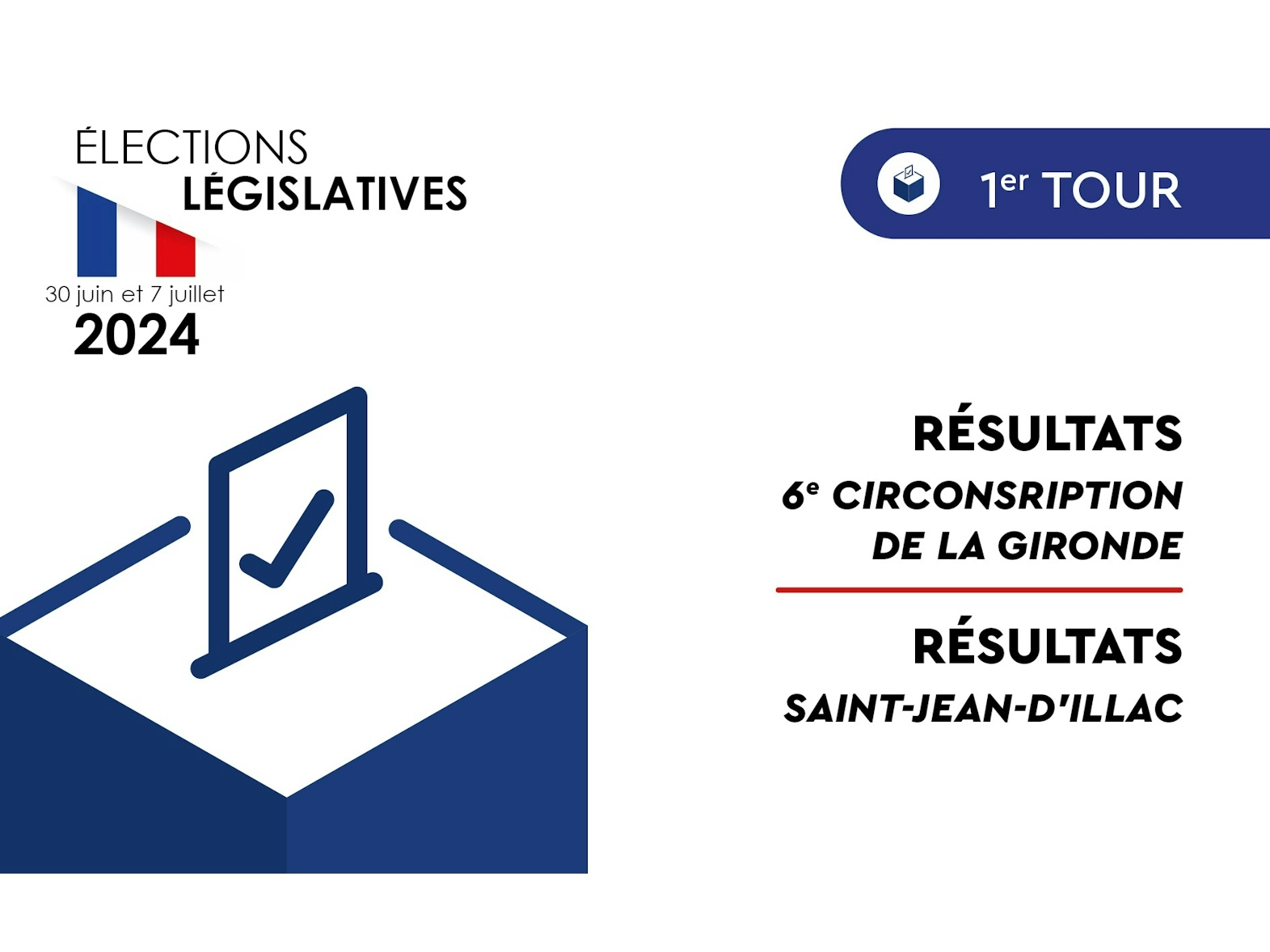 Élections Législatives 2024 - 1er tour - Résultats