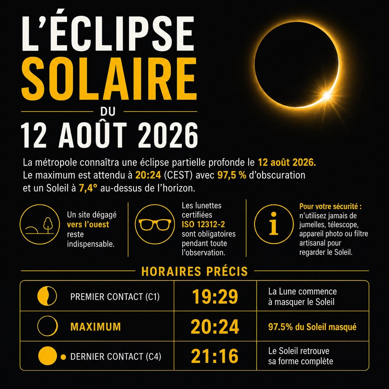 Eclipse solaire - 12 août 2026