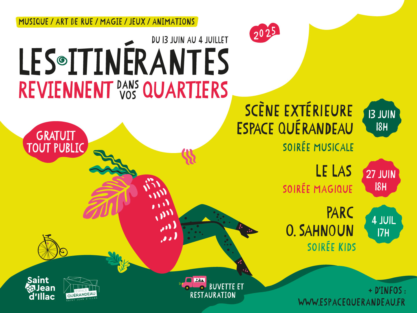 Les Itinérantes 2025 #2
