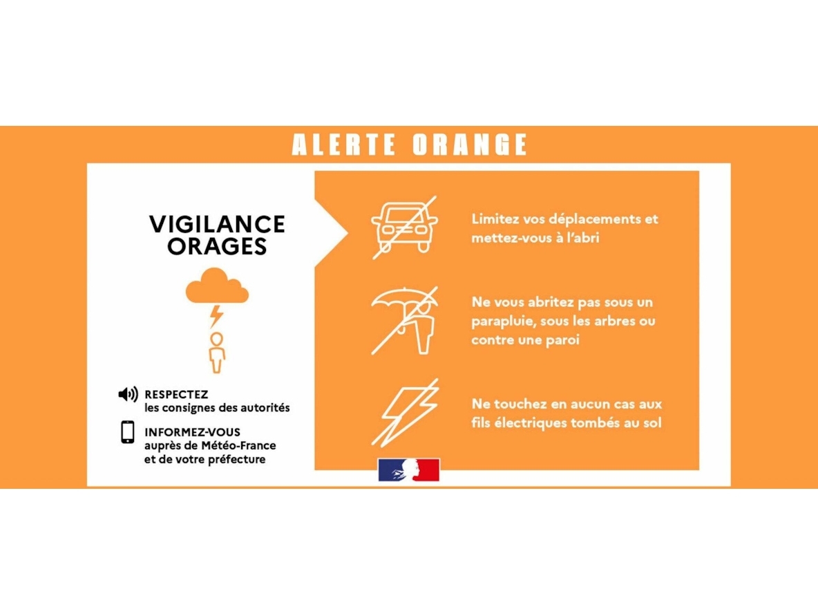 Vigilance orange pour orages