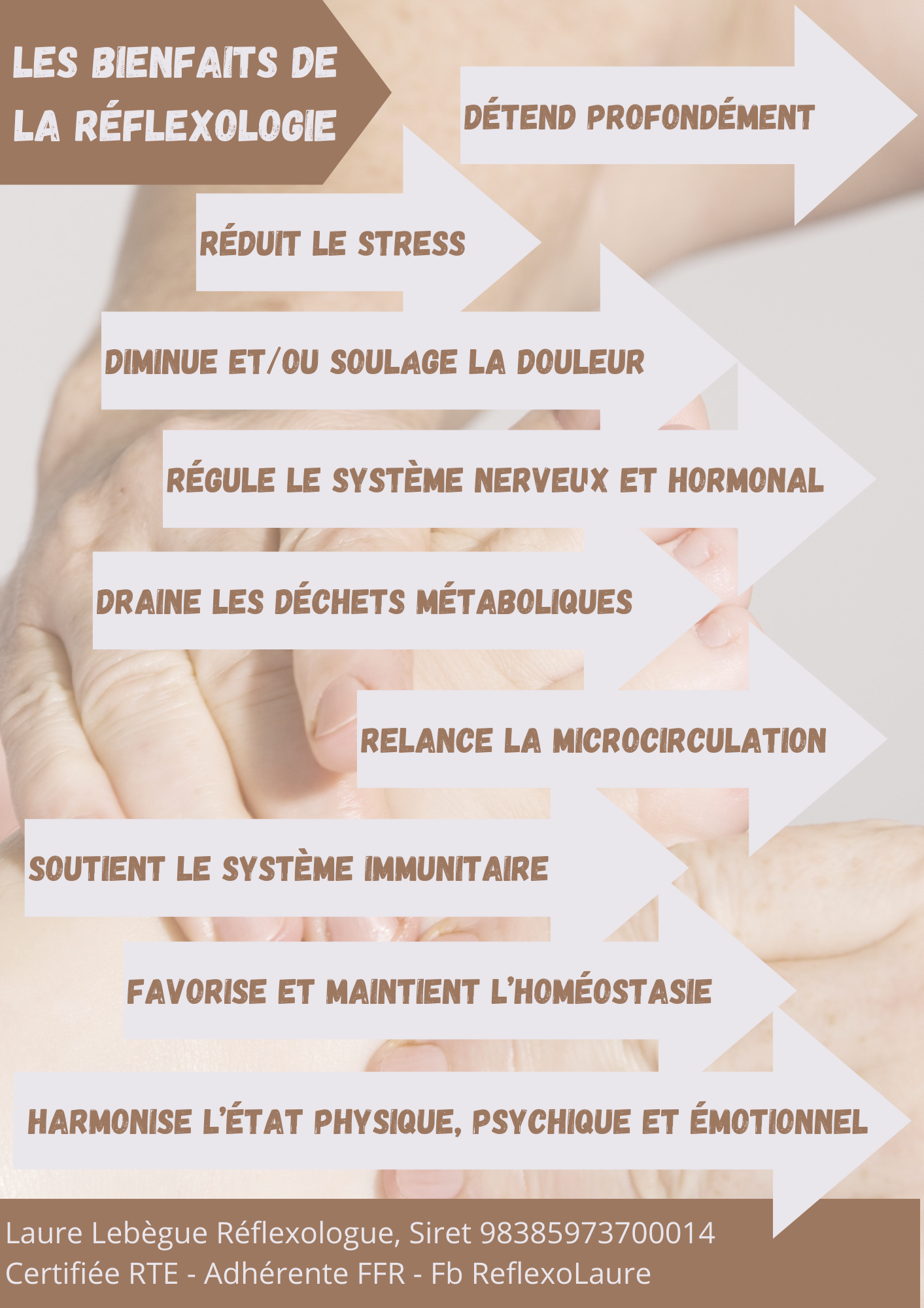 Les bienfaits de la réflexologie