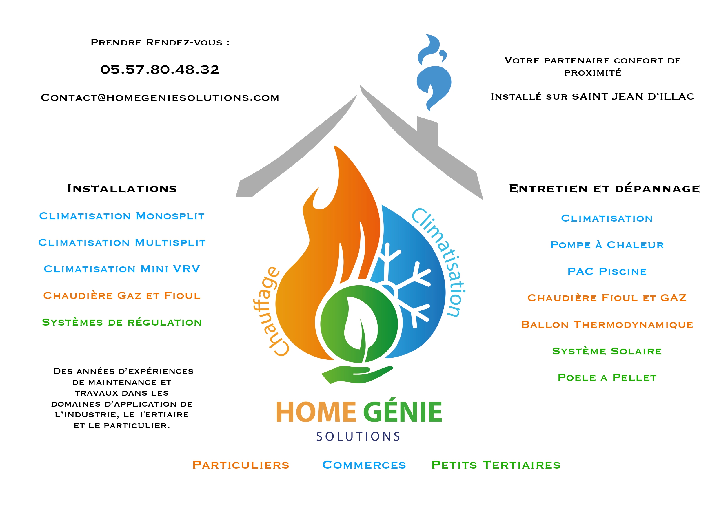 HOME GENIE SOLUTIONS