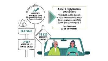 Sécurité routière : journées de sensibilisation pour tous