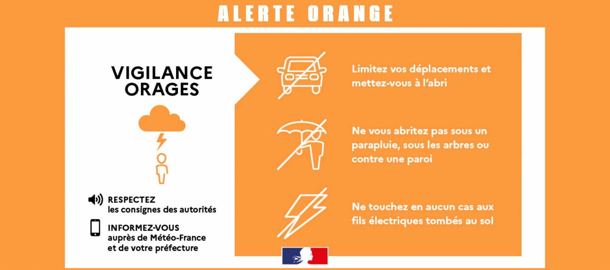 Vigilance orange pour orages