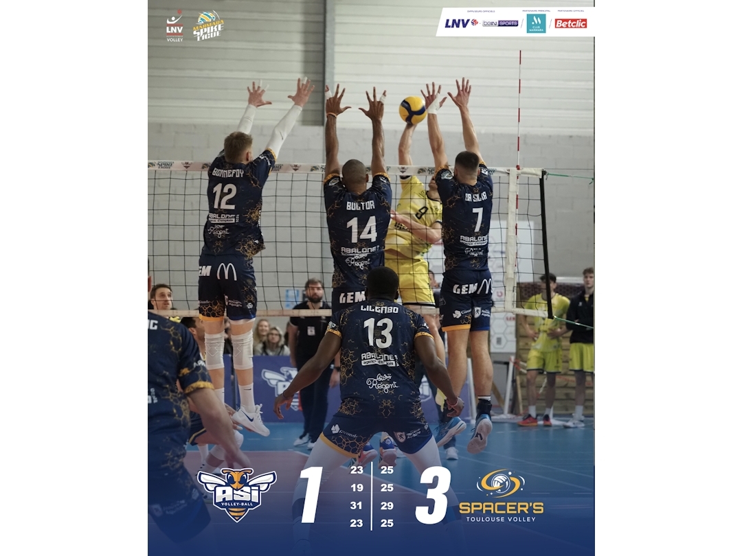 ASI vs Toulouse : Défaite 1/3