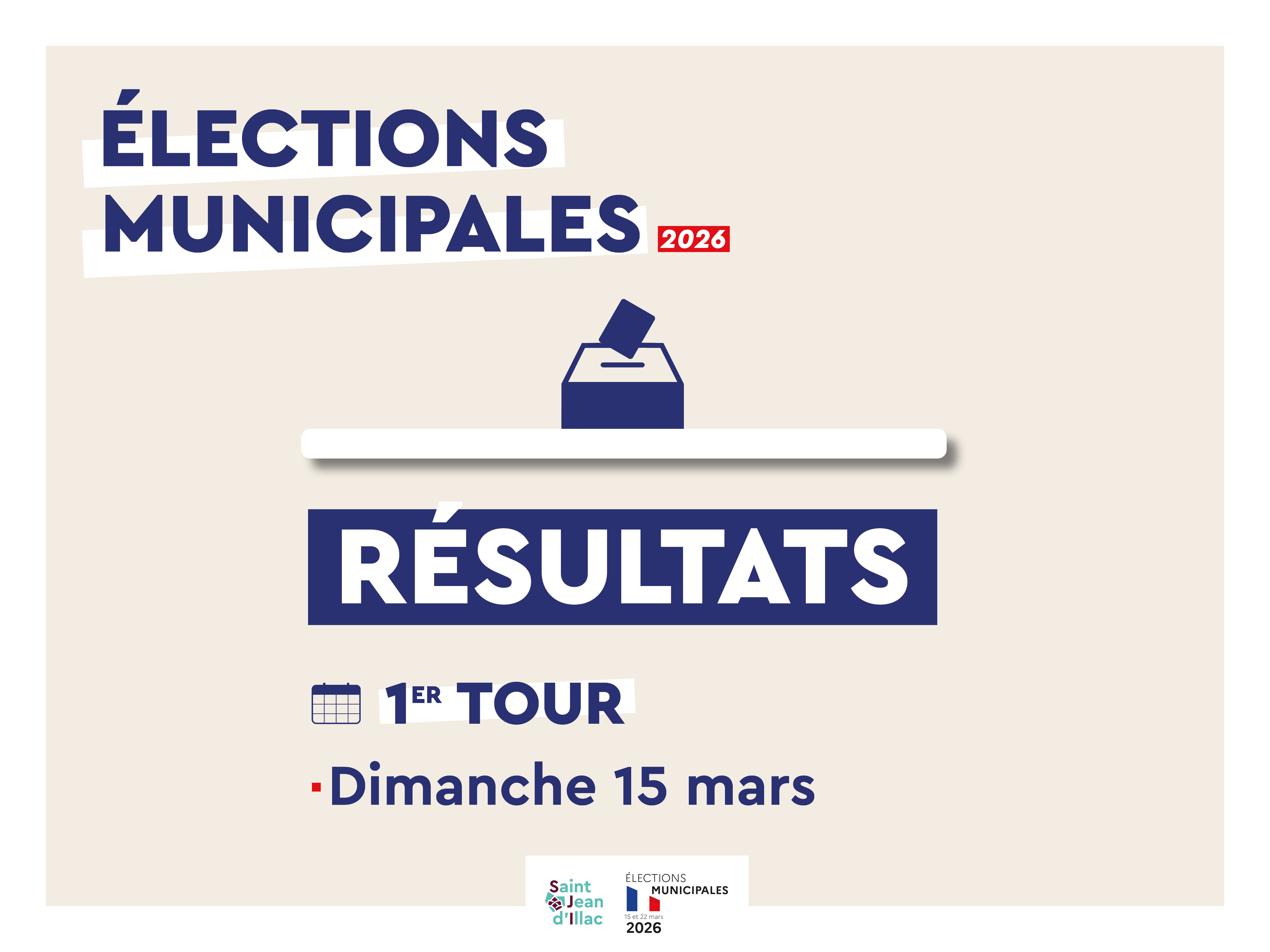 Élections municipales - Résultats 1er Tour