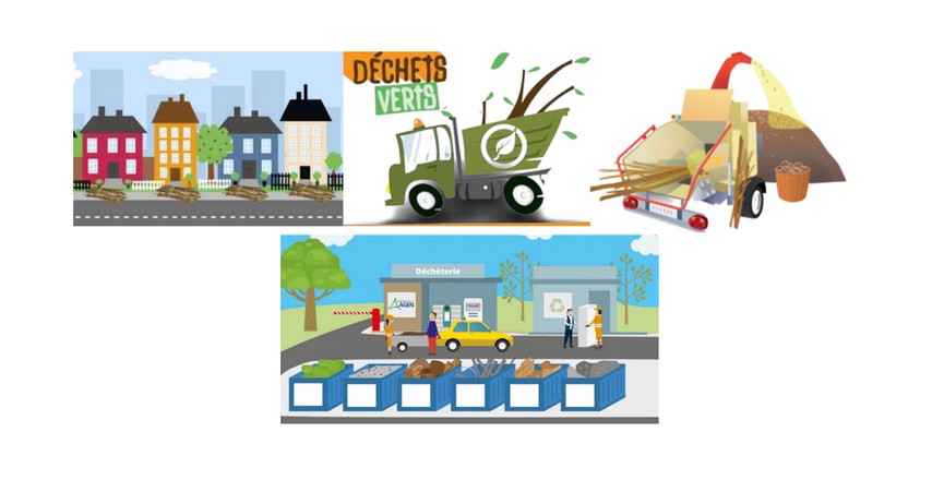 Changements du schéma de collecte au 1er janvier 2023