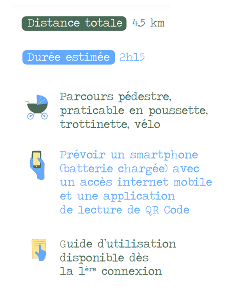 J-2 avant l'inauguration de notre jeu de piste connecté