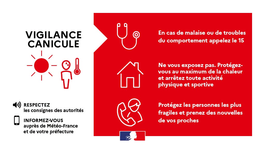 VIGILANCE ROUGE CANICULE : LE PLAN COMMUNAL DE SAUVEGARDE ACTIVÉ À BOÉ