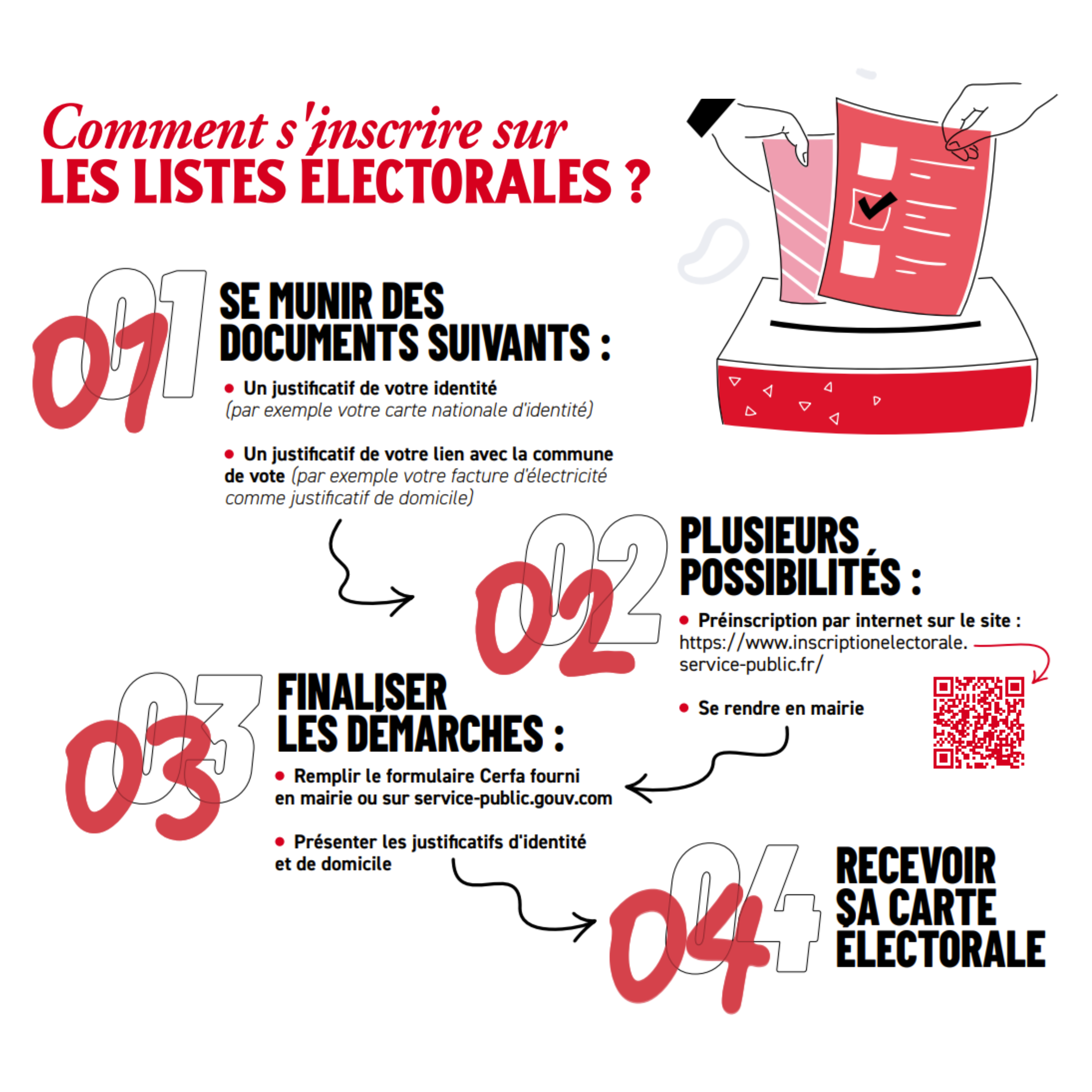 Derniers jours : inscriptions sur les listes éléctorales