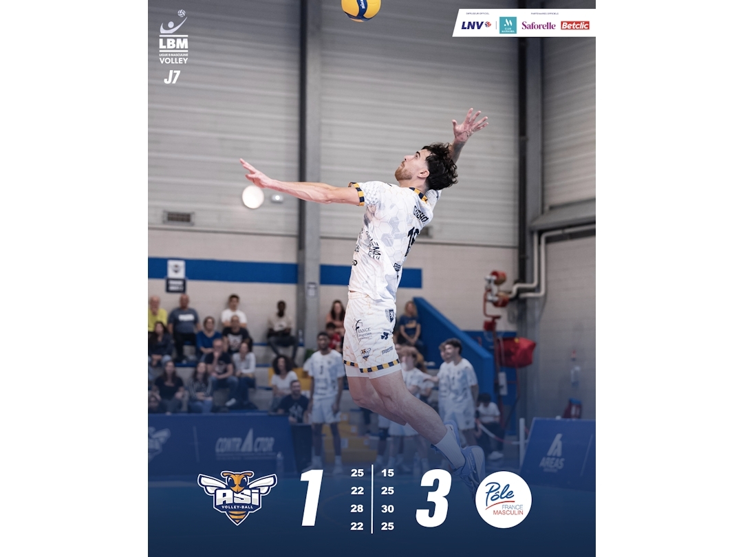 ASI vs France Avenir 2024 : Défaite 3/1