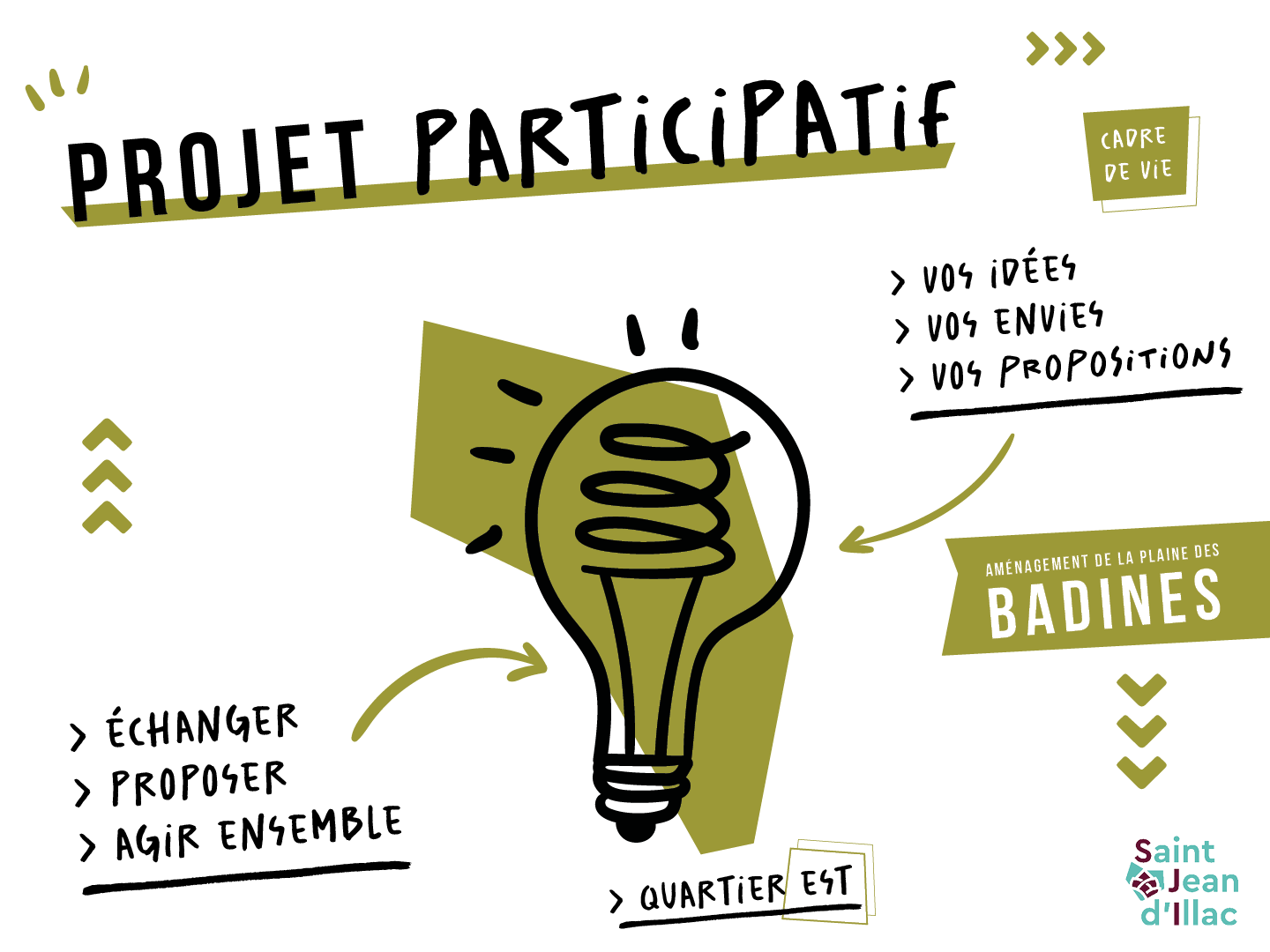Projet participatif - Cadre de vie