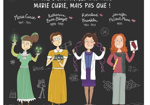 Atelier Parents/Enfants : "Marie Curie, mais pas que !" - Créneau de 16h