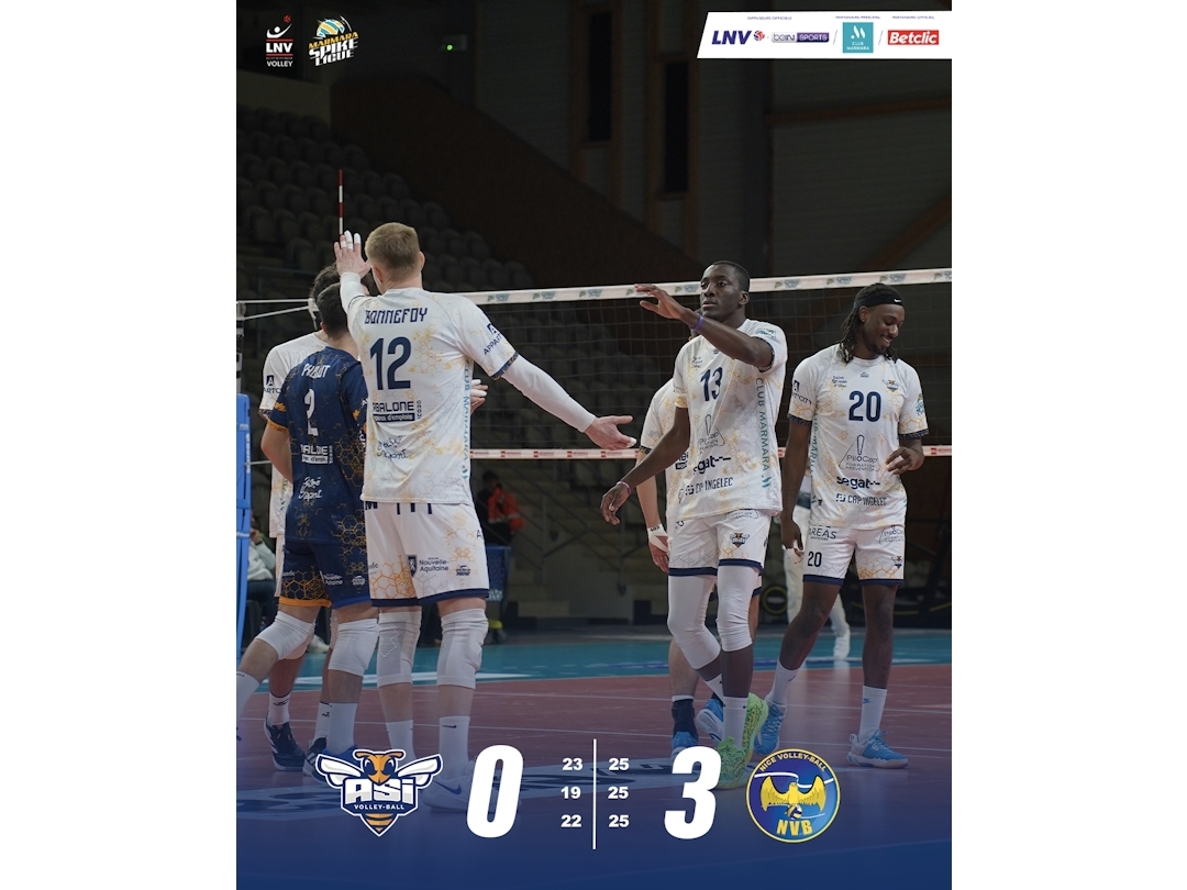 Nice vs ASI : Défaite 3/0